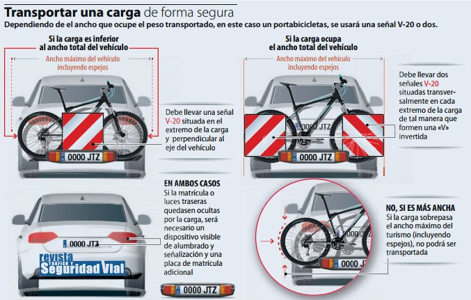 guardiacivil's tweet photo. Transportar la bicicleta sin cumplir las medidas de seguridad oportunas puede traer desde una multa a una desgracia.
Tanto una cosa como la otra se pueden evitar cumpliendo la norma. Mira estos consejos de @DGTes https://t.co/tK2o17Bfib