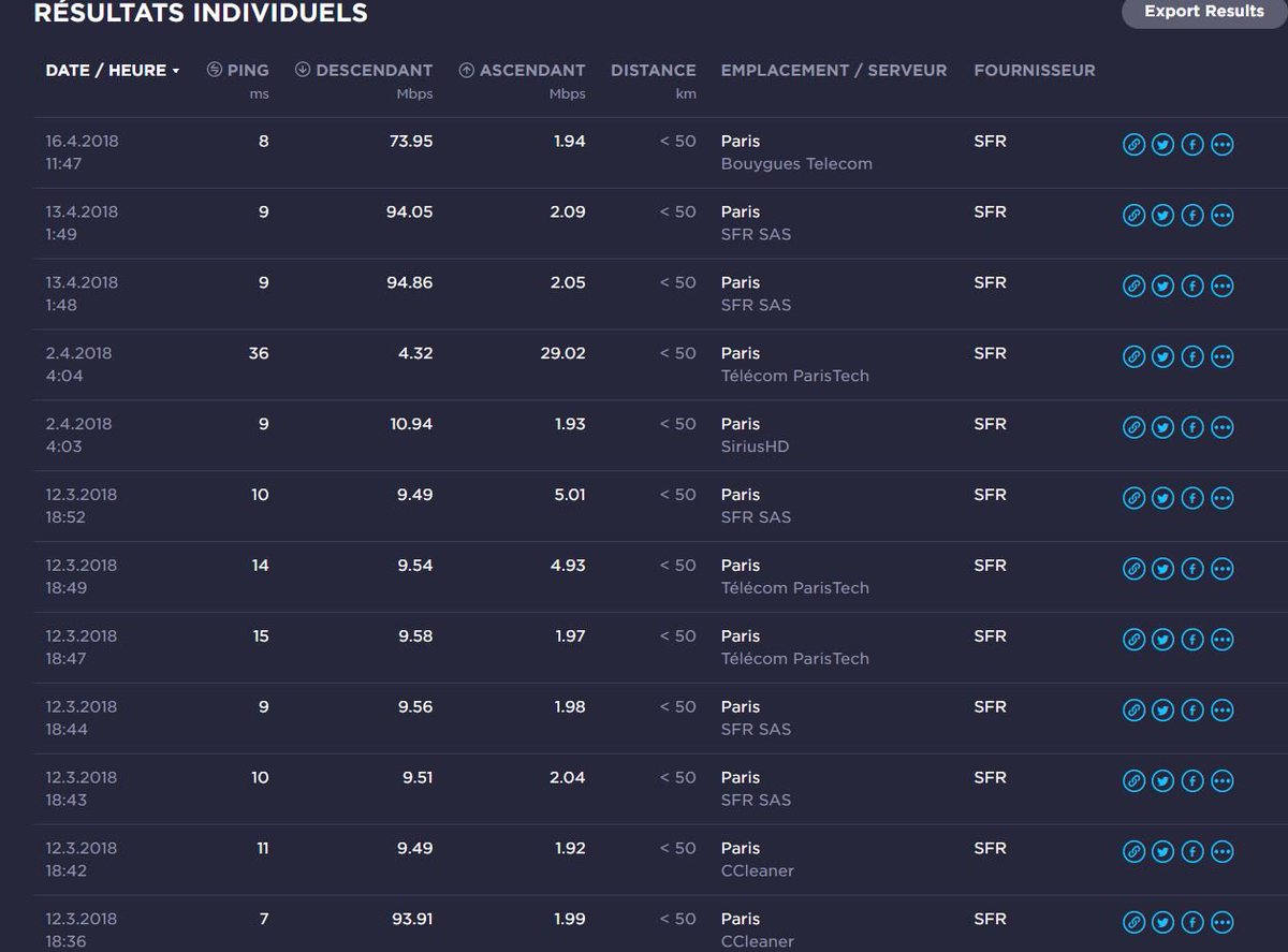 MonsieurSmith_'s tweet image. Bonjour @SAV_Numericable celà fait plus de 1 mois que mon débit est erratique voir ne dépassant pas le 2 Mbit sur une ligne fibre 5/100
Déjà que 5 Mbits ce n'est pas la folie, mais 2 ...
Que se passe t'il dans vos contrées ?