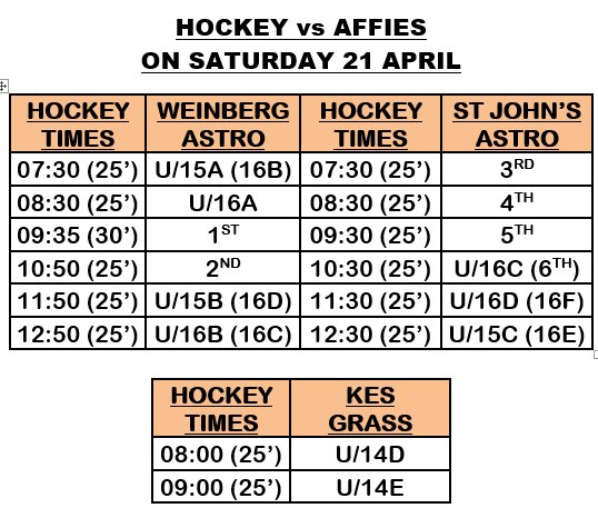 KingEdVIISchool's tweet photo. #RedHockey #Friday 20 April #Saturday 21 April
@KingEdVIISchool vs @AHS1920 
#Strenue to all the teams. We look forward to welcoming @AffieOuer &amp; Teams #redspiritshared @FieldingColin @DaMata1975 @vHoesslin @newland_nell @zingy099 @Koeksie83 @van_mauritz https://t.co/tbzgyBmqpH