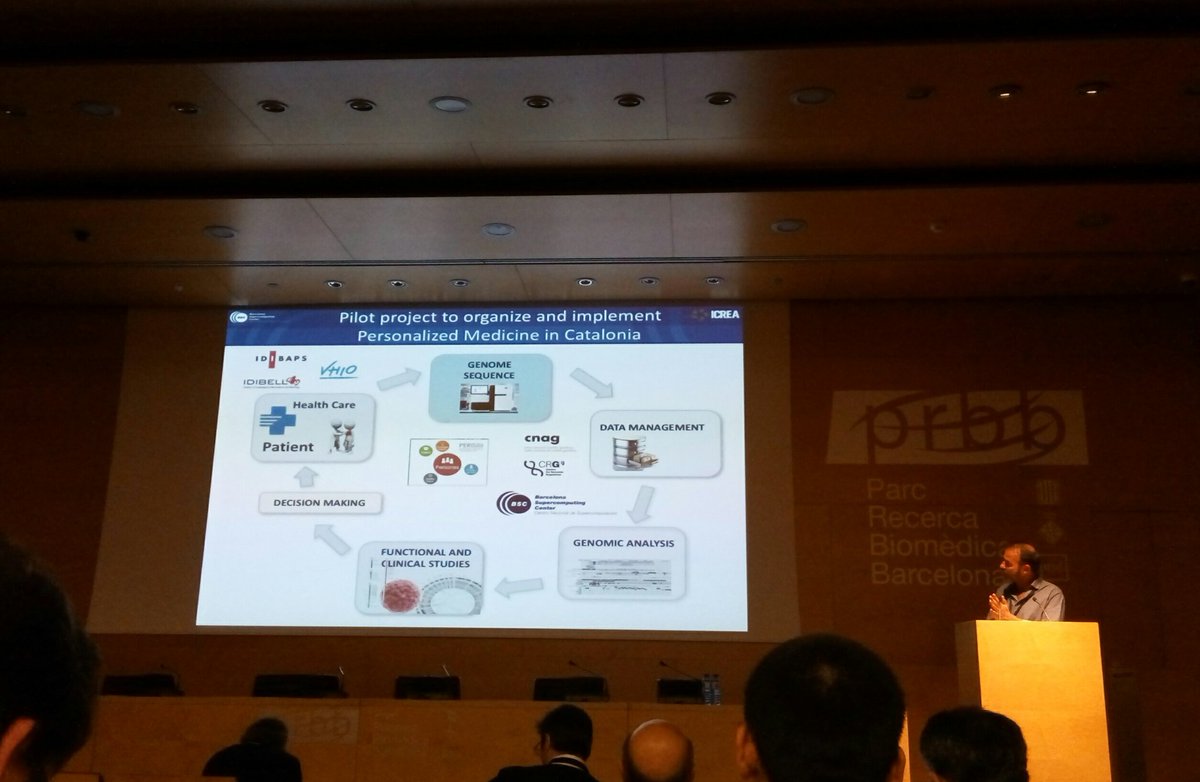 Genomapp's tweet photo. Scientific challenges in #personalizedmedicine within health care systems by David Torrents. @BSC_CNS #TrBioinf18 #ECTB2018 https://t.co/UoIM7Ne9FW