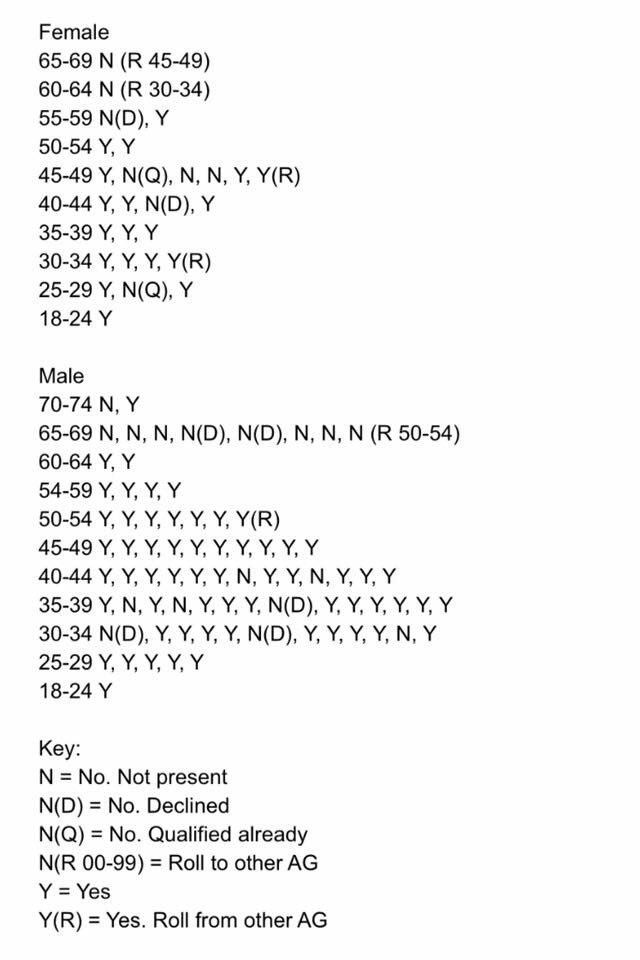 BL/CK LINE LONDON tweet media