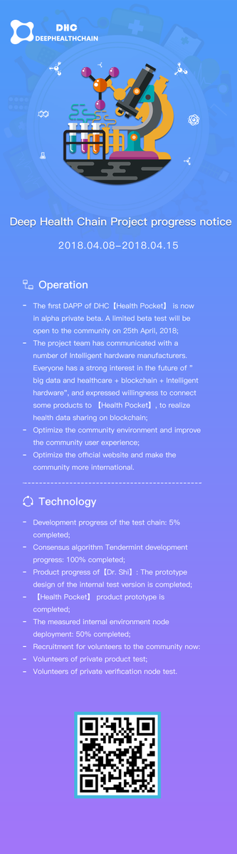 DHC_DeepHealth's tweet photo. Hi, this is our weekly report. 👏The first DAPP of DHC【Health Pocket】is now in alpha private beta. A limited beta test will be open to the community on 25th April, 2018.#Blockchain #blockchaincommunity #BitcoinPrivate https://t.co/vtO55BD6vX