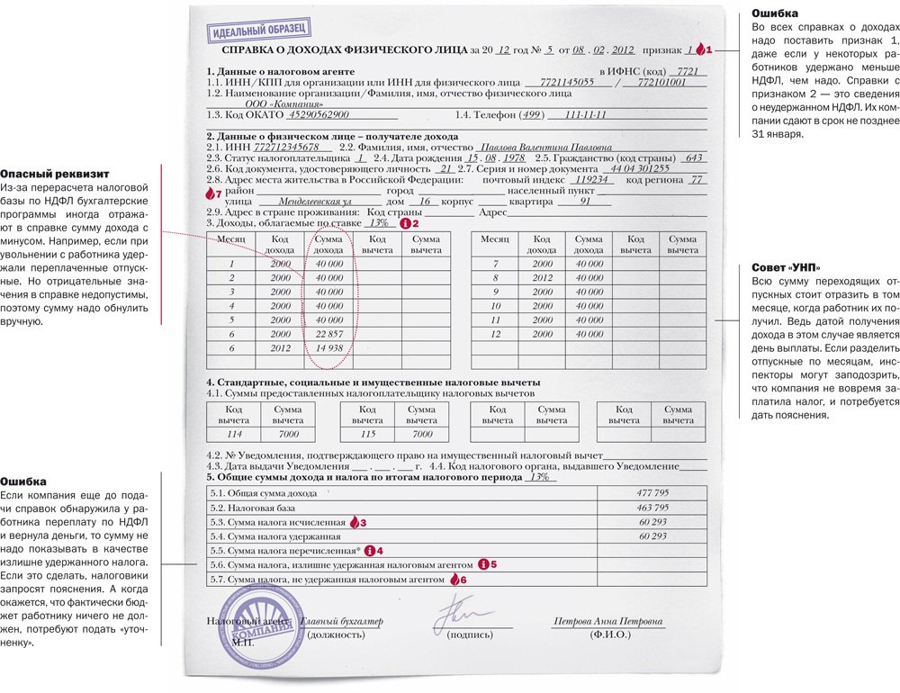 Справка 2 ндфл и 3 ндфл