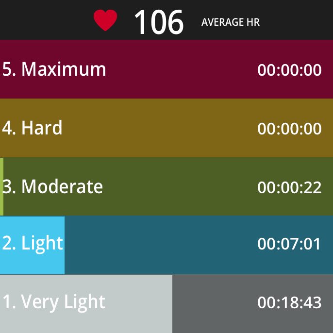 MrsRoseWW5Math's tweet photo. #PolarBEAT weights all around today 💪🏼🏋🏼‍♀️🤰🏻@MrsDocWW6Math https://t.co/SJ8k5GebC7