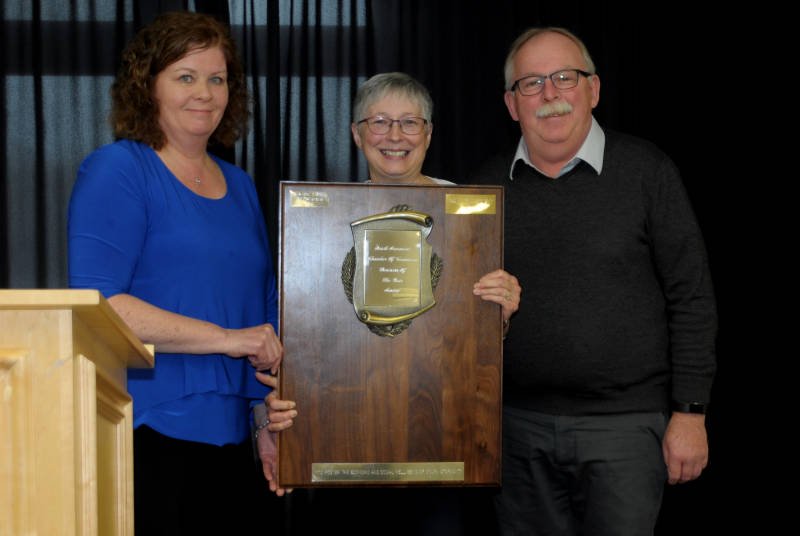 South Stormont Business of the Year awarded  bit.ly/2qzTVP2 @SStormont #SouthStormont #Ingleside #Foodland https://t.co/H4oAWYBKjW