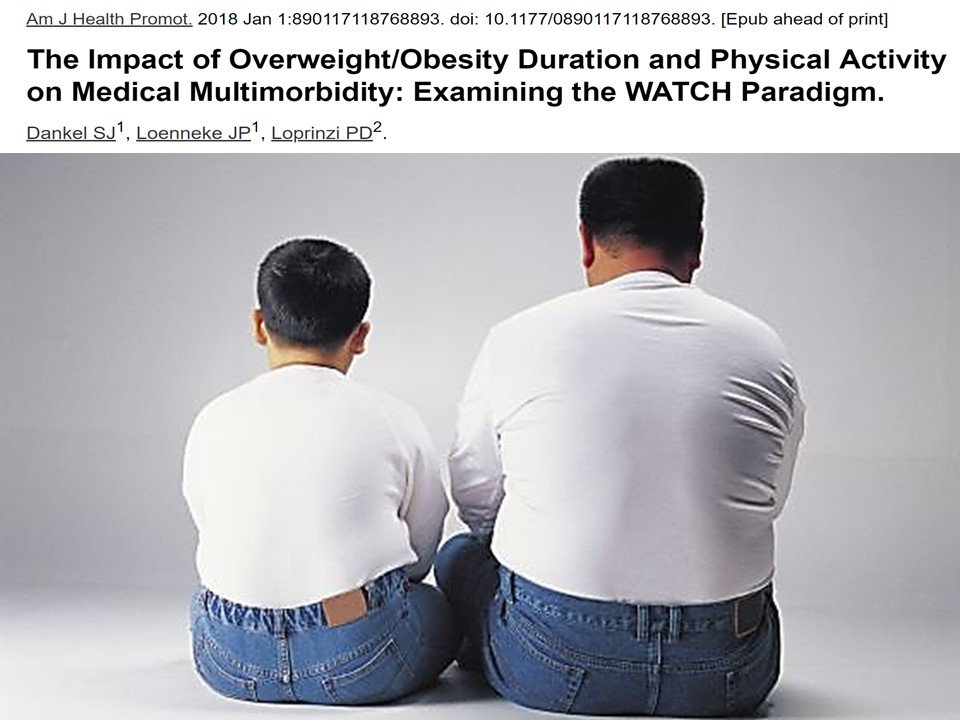 CUÁNTO TIEMPO lleva el/la paciente con exceso de adiposidad y/o con INACTIVIDAD FÍSICA aumenta la multimorbilidad 
ncbi.nlm.nih.gov/pubmed/29649895
Deberían incorporarse siempre estos dos datos en anamnesis.
Lo importante no es hacer las cosas, sino hacerlas bien ;-)