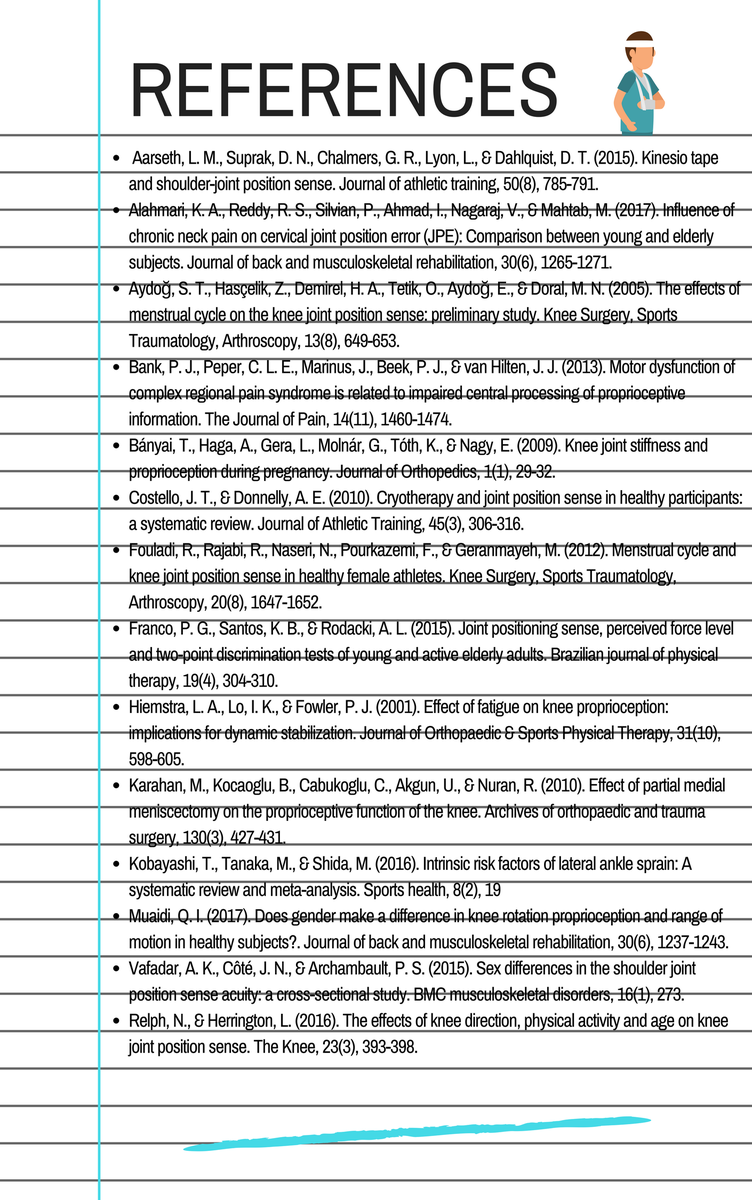 MyPropriocepApp's tweet photo. New week, new infography! This time to know the factors that may deteriorate our proprioception 💥, you knew them all?? 🤔 @NRomeroFranco @peterjr49 @JuanCarlosFdezD https://t.co/JWyZQSmRum