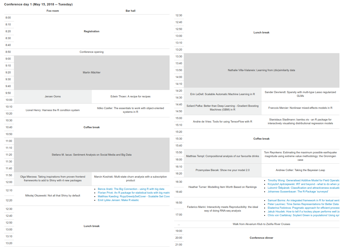 erum2020_conf's tweet photo. The final program of #erum2018 is now online at https://t.co/4WB1vzQa2d

The recent updates include all the #rstats keynote, invited, regular and lightning talks, also the poster and Shiny demo abstracts, detailed schedule, social program etc.

Registration closes in ~2 weeks! https://t.co/4BuQBFA87Y