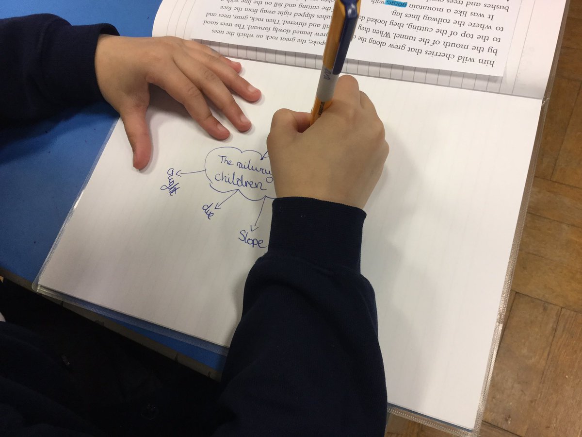 EPSMissMHardy's tweet photo. Y3 were looking at an extract from #TheRailwayChildren this morning, #textmarking and #discussing any #trickyvocabulary we didn't understand. ๐๐๐ผ๐#resilientlearners #superstars #peersupport @Gaynor_Spence @Eastfield_EN3 https://t.co/eAYNDVXMMo