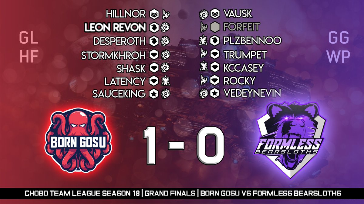 BornGosuGaming's tweet photo. We are battling @FormlessB to become this seasons @ChoboTeamLeague champions and lady luck has already rewarded us with a 1-0 lead. 
Are we going to emerge as the 3rd team in CTL History to become 3 time Champions? Stay tuned and find out. https://t.co/b0eIUvtJ2S