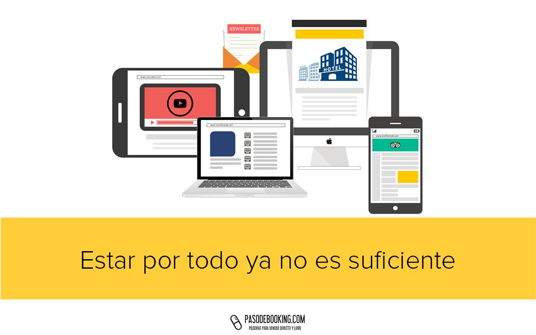 bookingcore's tweet photo. Hoy en día las marcas hoteleras se enfrentan a desafíos constante a la hora de comunicarse con los usuarios. Descubre los 4 elementos básicos en los que hay que centrarse para construir esta marca y conectar con los usuarios - https://t.co/iVBMp29WFk https://t.co/DRoRq5Qwe2