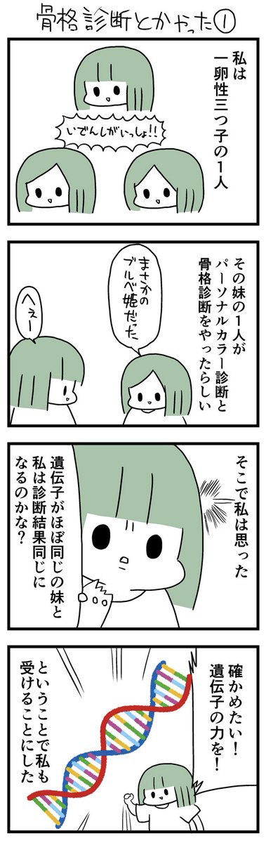 骨格診断とかやった① - 漫画家になれたよ  