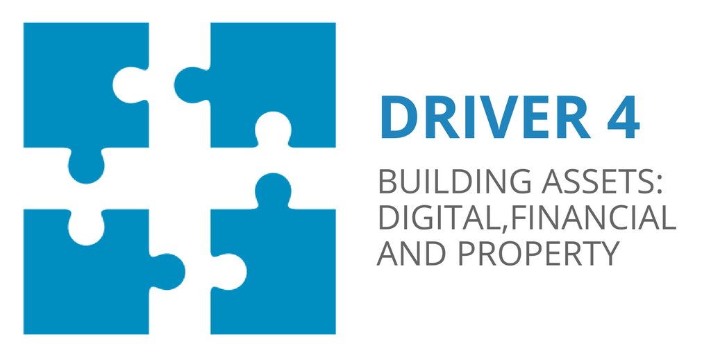 Join the movement for women's right to digital, financial assets &amp; property. 
See #HLP toolkit for Driver 4: ow.ly/s5fw30cKCz7