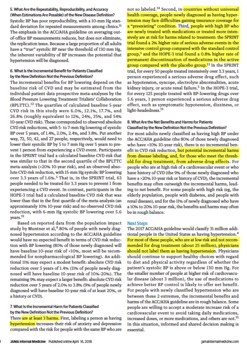 What happens when 30 million people are mis-diagnosed as having hypertension? Harm.
jamanetwork.com/journals/jamai… <a href="/JAMAInternalMed/">JAMA Internal Medicine</a> <a href="/ACCinTouch/">American College of Cardiology</a> <a href="/American_Heart/">American Heart Association</a> by Katy Bell <a href="/PaulGlasziou/">Paul Glasziou</a> et al. When evidence is missing.