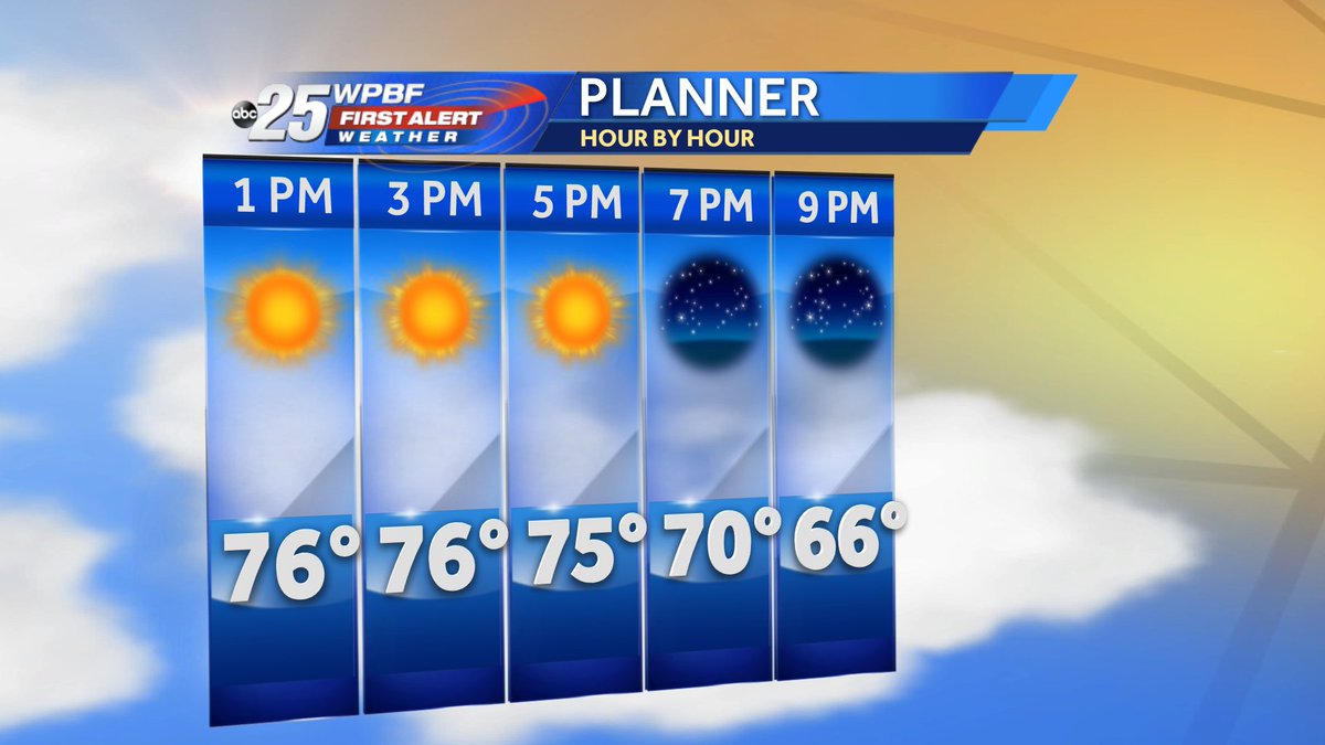 WPBF_Vanessa's tweet photo. Here's the forecast for the next few hours. #wpbfweather #wpbfstorms https://t.co/DuNh0f8a7V