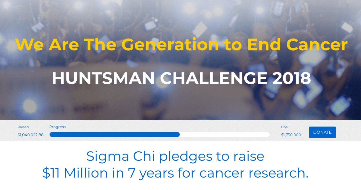 Shortly after our post on April 13, we passed the $1 million-dollar-donation mark for the 2017 to 2018 year to <a href="/huntsmancancer/">Huntsman Cancer Institute</a>! We have raised $1,040,022.88 of our $1,750,000 goal! See your team's donations at derbychallenge.org. Thank you for your support!