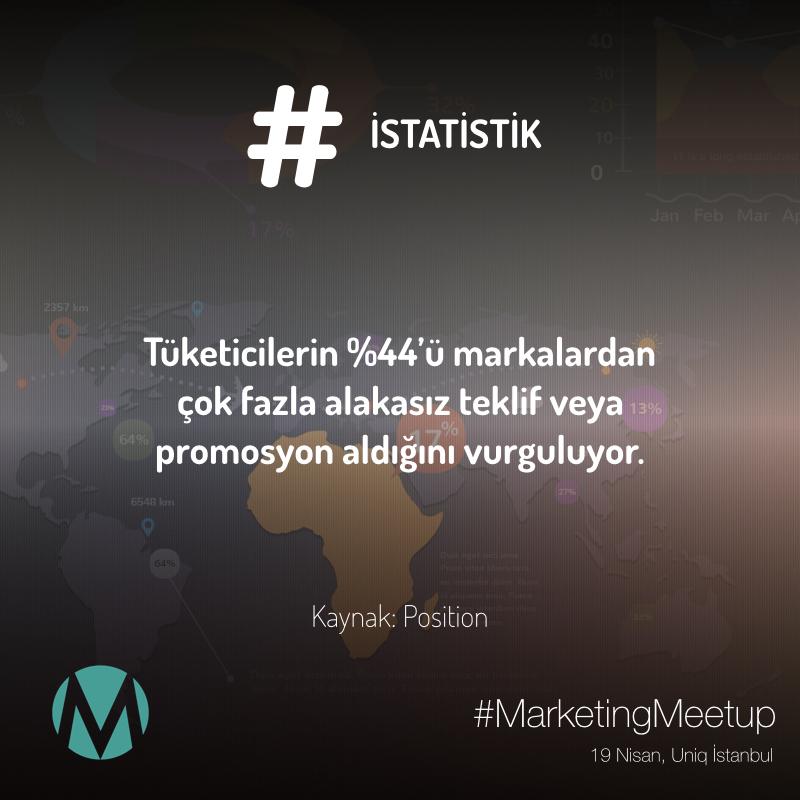 paranomist's tweet photo. Tüketicilerin %44'ü markalardan alakasız promosyon aldığını vurguluyor. https://t.co/BOBayEYUlK https://t.co/4sYa7HQWW7