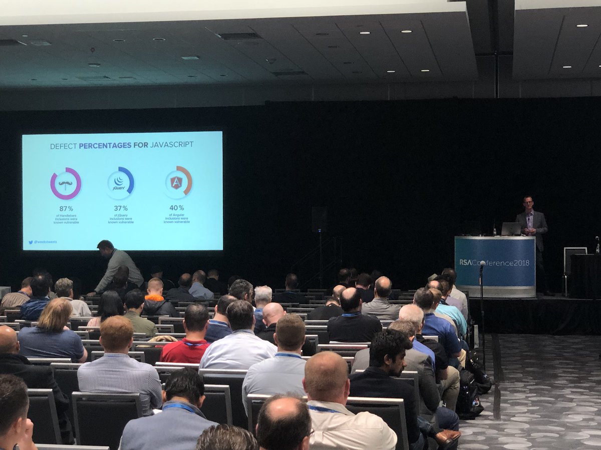 riedelinc's tweet image. #devsecopsdays #rsac the level of known vulns for JavaScript is mind blowing as highlighted by @weekstweets