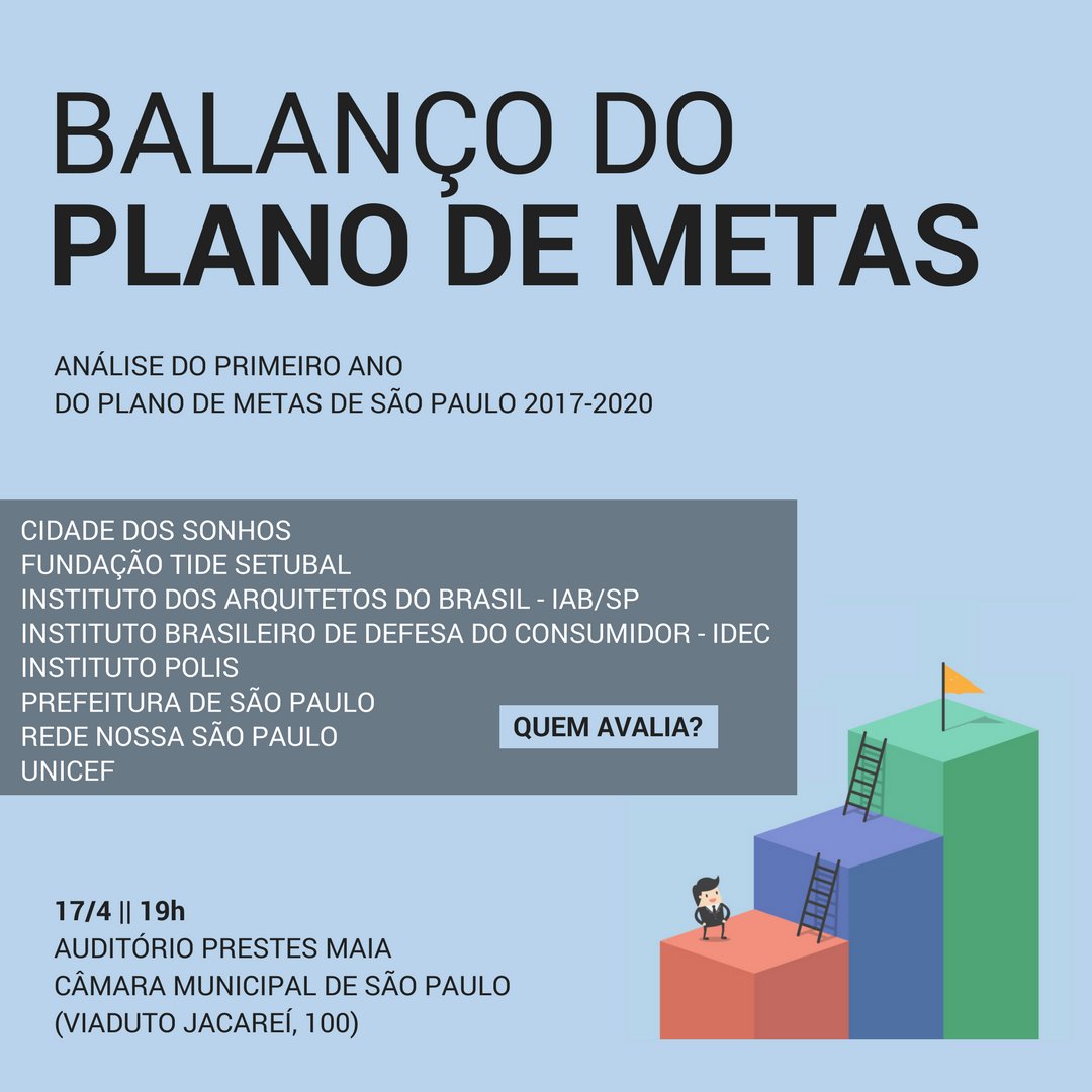 cenpec's tweet photo. @nossasaopaulo e outras organizações realizam balanço do primeiro ano do Plano de Metas de São Paulo 2017-2020. O levantamento será apresentado amanhã (17), às 19h, na Câmara de SP. Na ocasião também será lançada uma ferramenta de monitoramento do Plano. Participe! #MetasDeSP https://t.co/AkHDuHAMfu