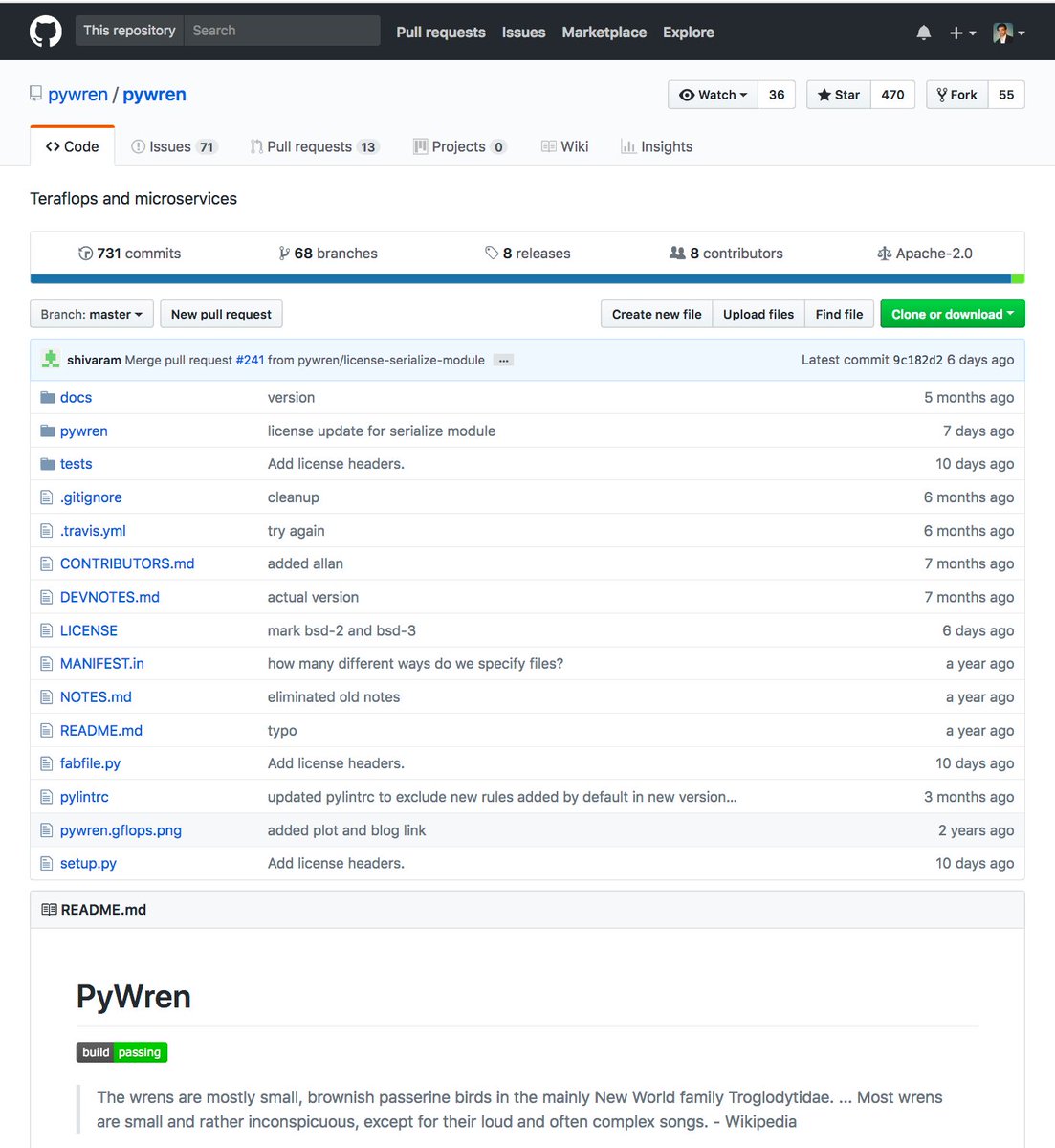 gp_pulipaka's tweet photo. Serverless #MapReduce With Lambda. #BigData #MachineLearning #DataScience #AI #Hadoop #AWS #Serverless #Cloud #CloudComputing #AWSLambda #Hadoop #PyWren #Python #Analytics
https://t.co/sgNM1vkse0 https://t.co/pQCh9pmOT3
