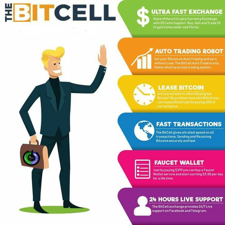 Yes !!!
Just won the $20 Lotto draw on Bitcell
thebitcell.com/register/teamb…