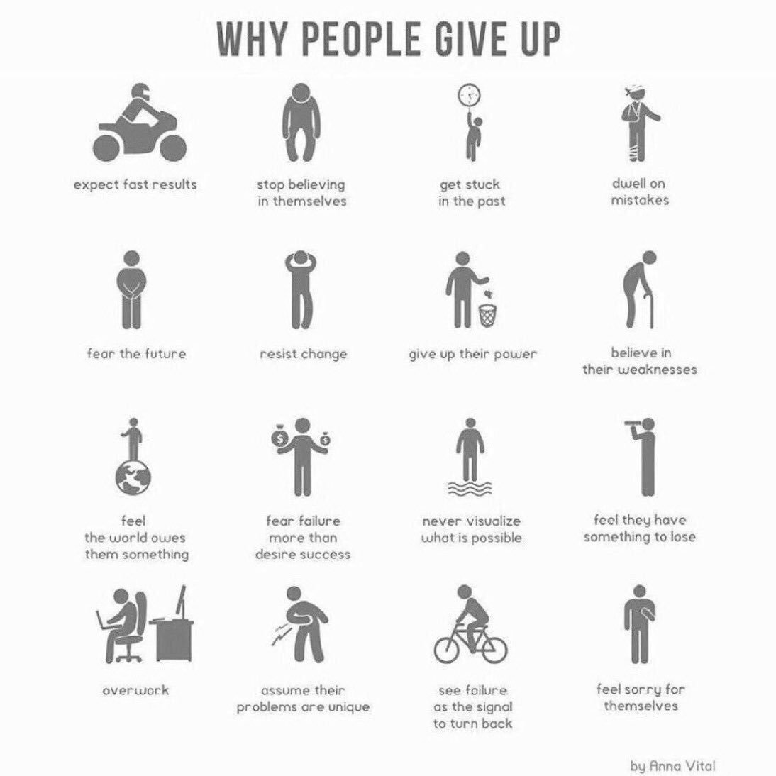 AskAaronLee's tweet photo. Why people give up:

1. Expect fast results
2. Get stuck in the past
3. Dwell on mistakes
4. Fear the future
5. Resist change
6. Give up their power
7. Feel world owes them
8. Believe in their weaknesses
9. Overwork
10. Neve visualize the possible
11. Stop believing in themselves https://t.co/2AIfjak7sO