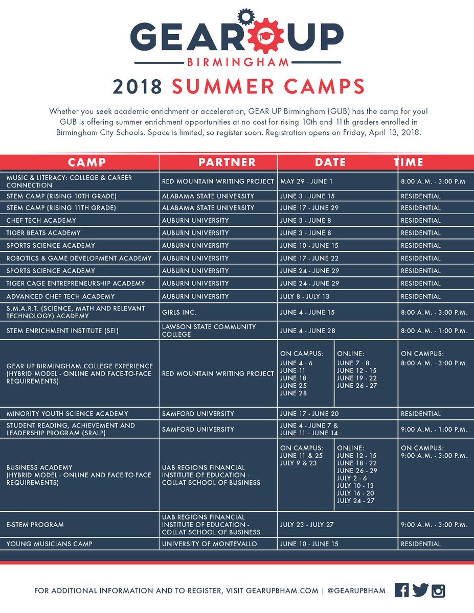 If your child is a rising 10th or 11th grader in Bham City Schools be sure to sign up for one of these amazing summer camps! #GEARUPBHAM <a href="/GEARUPBham/">GEAR UP Birmingham</a>