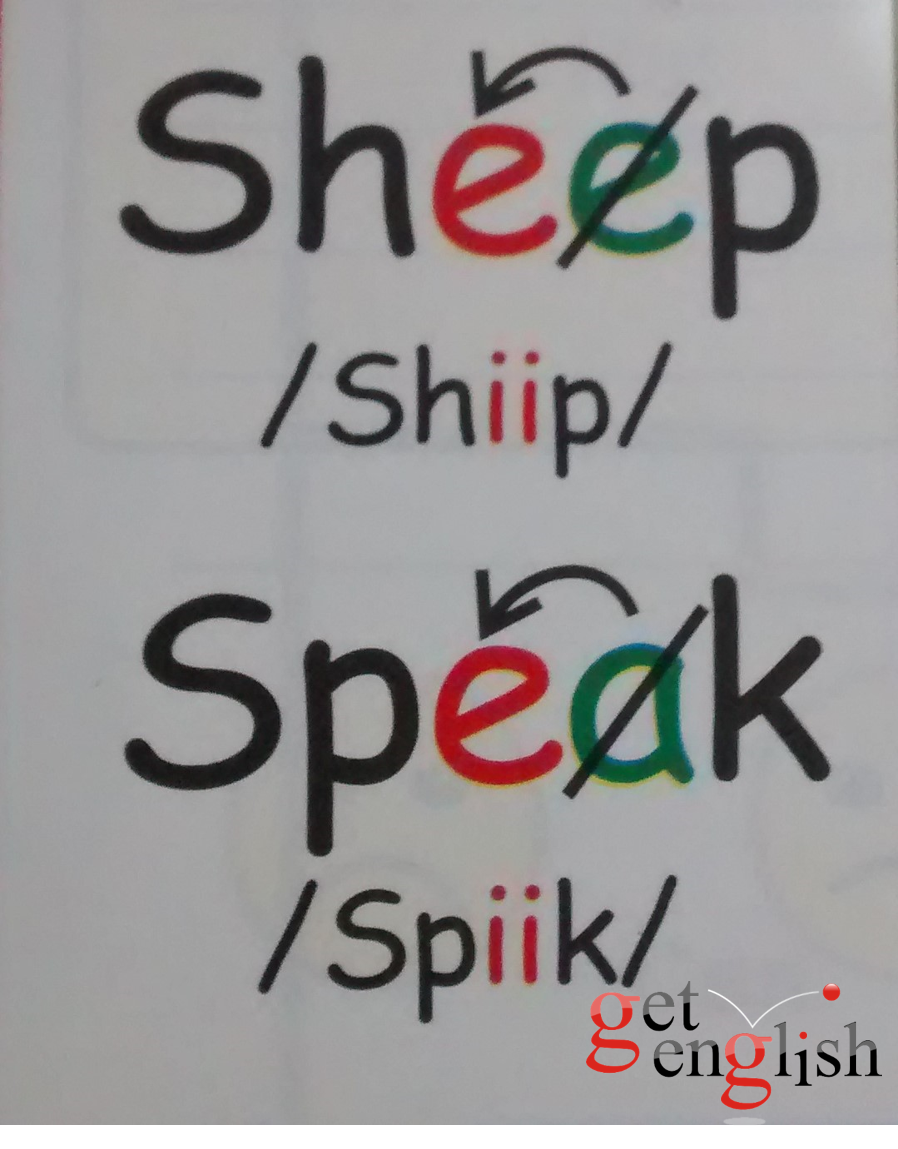 GetEnglishNow tweet picture