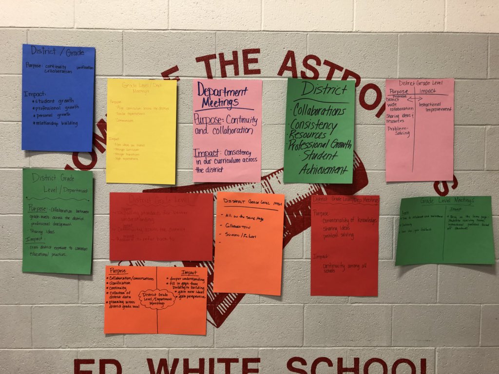 BBrustkern's tweet photo. Exploring the ‘why’ and the impact of our work together this year #NorthScott #PD #bestteachers https://t.co/ojsOyh5jMx