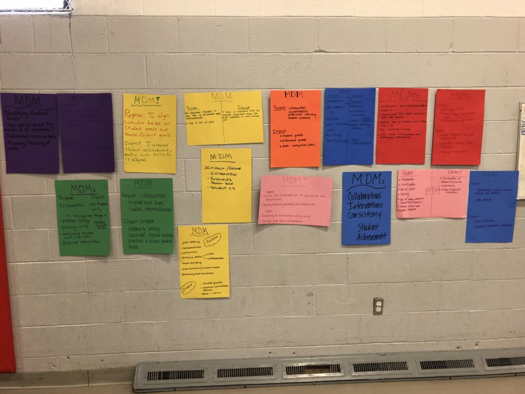 BBrustkern's tweet photo. Exploring the ‘why’ and the impact of our work together this year #NorthScott #PD #bestteachers https://t.co/ojsOyh5jMx