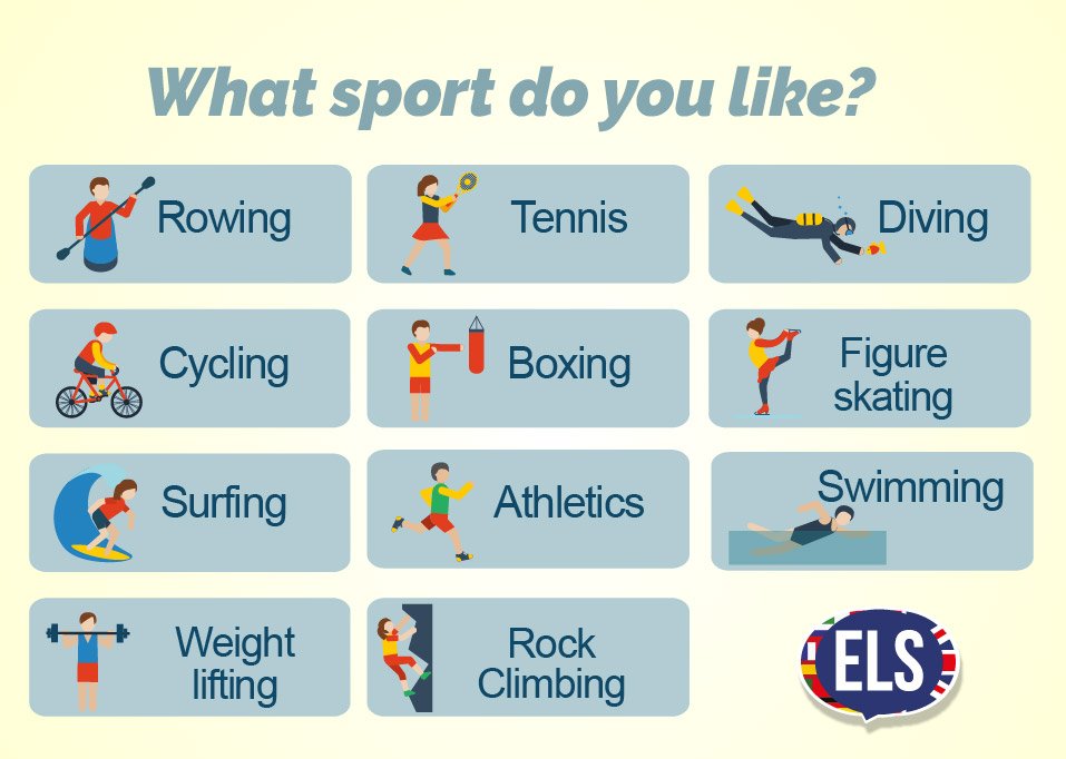 ELS_Meldrum's tweet photo. Molti dei nostri studenti praticano #sport, ecco quindi una grafica dedicata proprio alle attività sportive. #Englishlesson
#ELStips https://t.co/jY2GrKT4mX