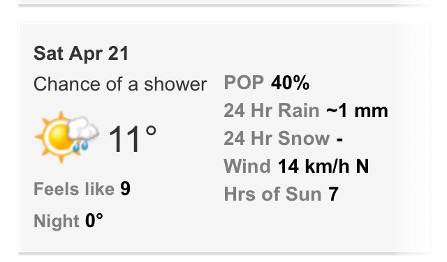 CL_Norris's tweet image. A tiny little bit of sunshine at the end of this wintery tunnel. #homeopener #OFFC @OttawaFuryFC