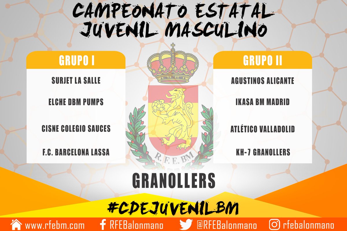 RFEBalonmano tweet media