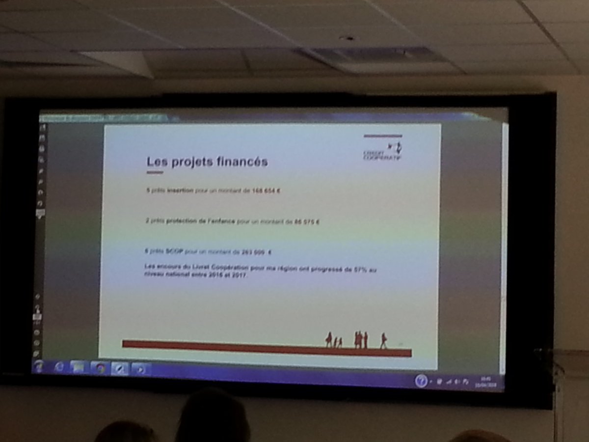 6 scop financées avec le livret de proximité pour 263k€...merci au <a href="/credit_coop_/">Crédit Coopératif</a> un beau soutien du crédit coopératif aux scop et scic du territoire de la région centre val de Loire...@les_scop <a href="/Les_Scop_idf/">Les Scop et Scic IDF</a>
