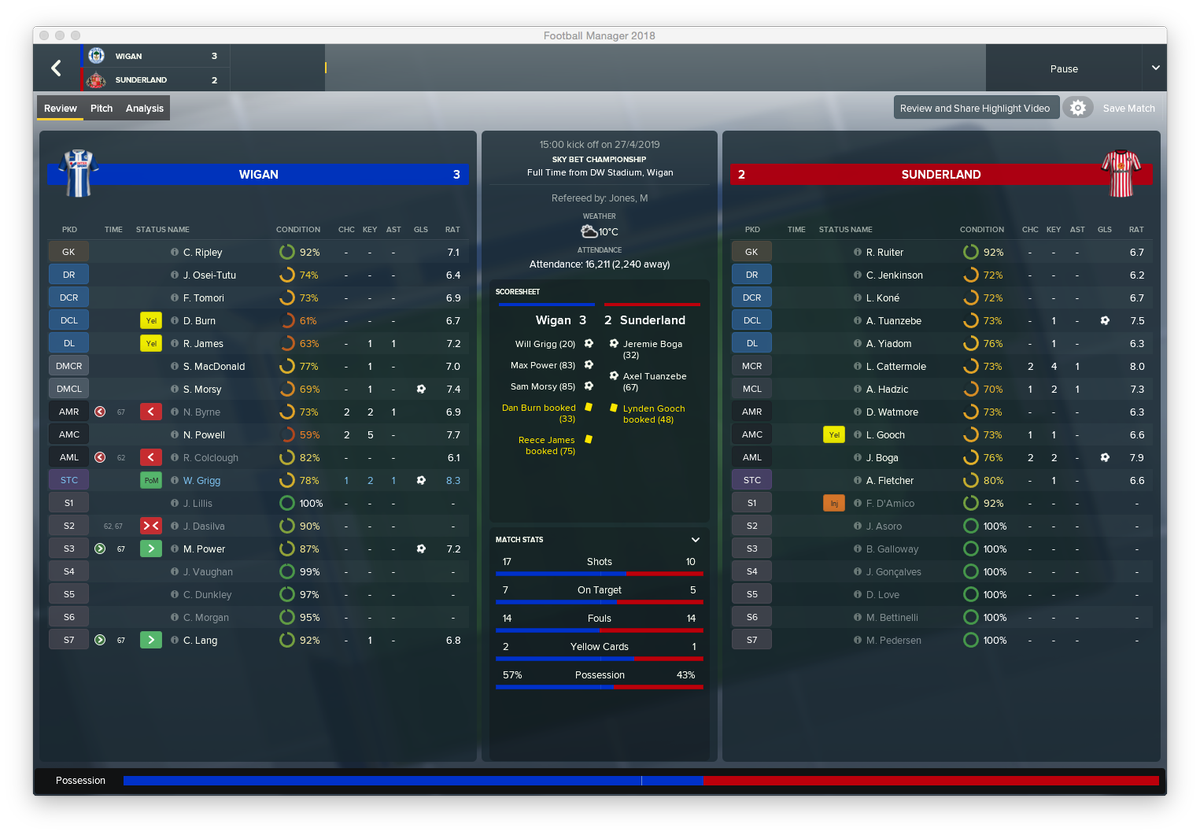 FM__GP's tweet image. 🏆📉 @SkyBetChamp - Game Day 45

🔵⚪️@LaticsOfficial - Grigg, Power, Morsy
🔴⚪️@SunderlandAFC 2 - Boga, Tuanzebe

Two late goals spoil the party but ultimately there was nothing riding on this game so not overly distressed by the result - also moves Wigan out of the drop zone