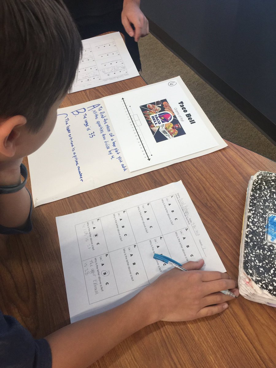 Two truths and a lie about box plot analysis #twotruthsandalie #6thgrade #katymath #titangreatness