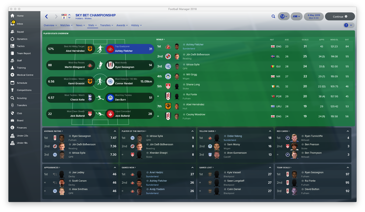 FM__GP's tweet image. 🏆📉  So this is what the @SkyBetChamp looks like at the end of the 18/19 season - we won the league by 4 points, a fantastic achievement considering the teams in the league. 

Ashley Fletcher notched an incredible 31 league ⚽️ - he only managed 13 the season before. Machine.