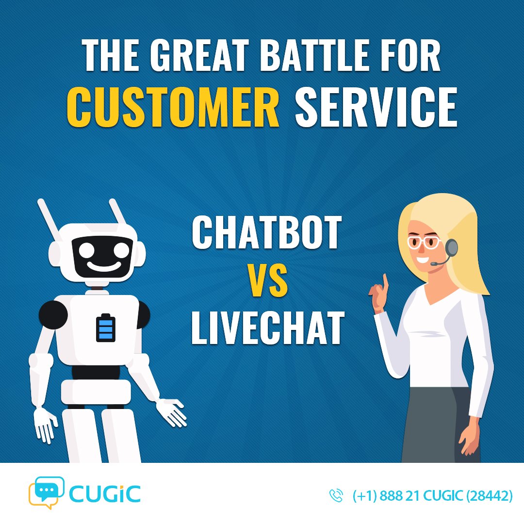 Cugic_Official's tweet photo. IBM has identified chatbots as a key trend for enterprise call centers in 2018. 
But should you be putting all your eggs in the chatbot basket? https://t.co/VC8Lzqdqmq

#CustomerService #Technology #AI #Chatbots #Trends https://t.co/sDfvJo7rR6