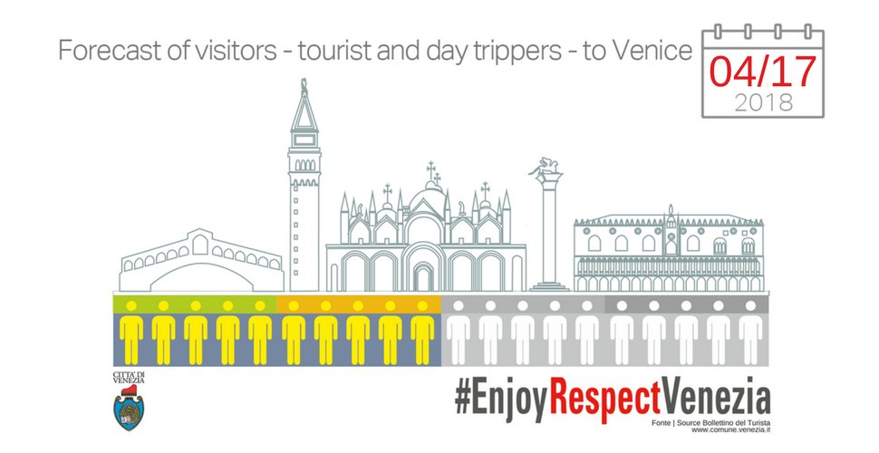 veneziaunica's tweet photo. Venice is artisan knowhow and ancient crafts: don't trust copies https://t.co/G5jiVCB9Vy #EnjoyRespectVenezia
@comunevenezia @TurismoVeneto @DetourismVenice 
@muoversivenezia @visitmuve_it @plmr543 @CMVenezia https://t.co/dwnvJ28lHl