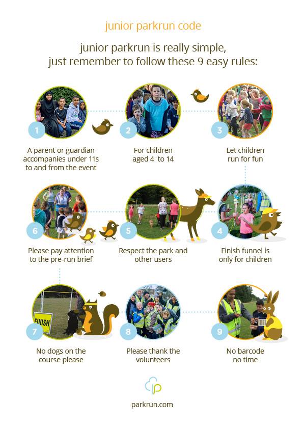 juniorparkrunUK's tweet photo. We love that junior parkrun is one happy, harmonious family! 👩‍👩‍👧‍👦

Please help us keep parkrun simple and safe by sharing the junior parkrun code! 📄

Thank you! 👍 https://t.co/tUwGKZOCPi