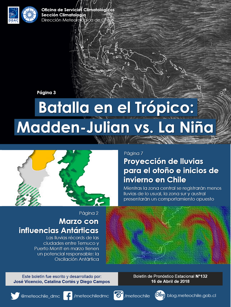 meteochile_dmc's tweet photo. ¡Revisa el pronóstico estacional 😀! Este mes: La influencia Antártica en las lluvias del Sur de Chile en marzo, la titánica batalla que se libra en el trópico entre dos grandes oscilaciones y el pronóstico para el #otoño e inicios de #invierno. Clic aquí https://t.co/Bw41NnT8qs https://t.co/NQ4IcJufYa