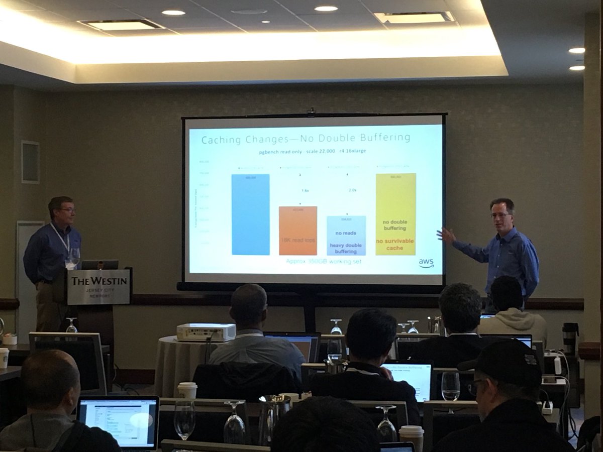 jer_s's tweet image. Back in the Amazon Aurora PostgreSQL session just in time for some lively question and answer with Grant and @jfinntweet #PostgresConf