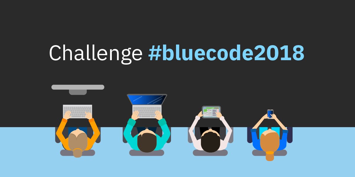 Jimemoli's tweet photo. No te olvides!!!¿Te apasiona programar y amás los desafíos? Challenge #bluecode2018 es tu oportunidad. Esta hackathon virtual que se realiza en 6 países te permitirá convertir tus buenas ideas en grandes innovaciones. Descubrí todo lo que tiene para vos: https://t.co/t0xeCFti7Y https://t.co/VJyQ4BvbgM