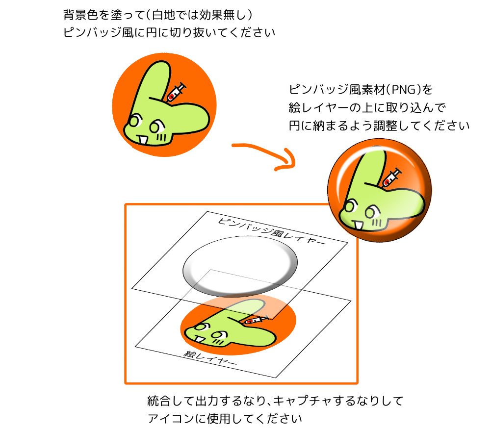 L Size Twitterren 今回のは ピンバッジ風素材 です １枚目 ピンバッジ風素材png ２枚目 使用方法 ３枚目 ピンバッジ影付きpng ４枚目 使用例 現在 季月エル L Size のアイコンが使用例になってます 楽しんで使ってくださいね 注意事項はいつもの