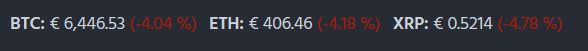 AndreasLipkow's tweet photo. Der Kursdruck auf #Bitcoin,#Ethereum und #Ripple hat sich zum Nachmittag hin vergrößert. Alle #Currencytoken liegen ca. 4 % im Minus. Das deute auf eine klassische #Kurskonsolidierung hin. Der Verkaufsdruck ist über alle Token gleich groß und macht keine große Ausnahme´#comdirect https://t.co/YK8Er5DS7O