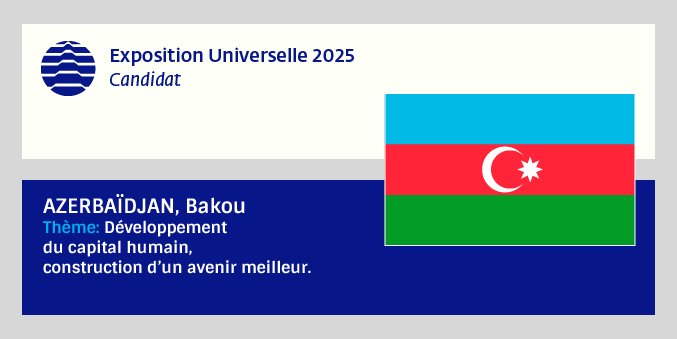 Exposition Universelle 2025 : L'Azerbaïdjan accueille la Mission d'Enquête du BIE bit.ly/2qBsmVD