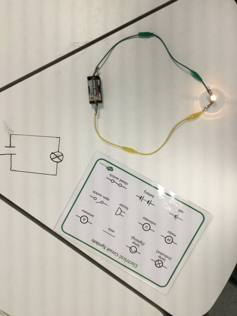 LimeTreeRedhill's tweet photo. Attenborough Class are full of bright sparks this afternoon! #electriciansinthemaking #brightsparks #excitedaboutelectricity https://t.co/iOuM6UypRF