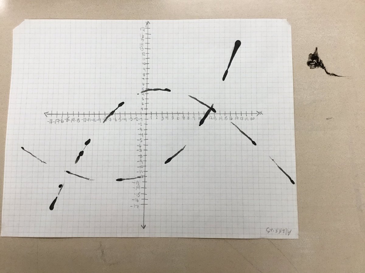 aliceaspinall's tweet photo. Marble paint paths today in #2Pmath. Drying and waiting for quadratic regression in @Desmos tomorrow. #mtbos #iteachmath https://t.co/TdP7cUkKsO
