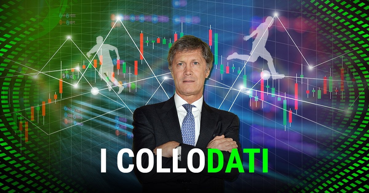 BetterScommesse's tweet photo. Il Napoli saluta lo scudetto? La Juventus è pronta ad accoglierlo. Leggi l’analisi di Fulvio Collovati sulla 32’ giornata di Serie A.​ https://t.co/D9GmGbVr6S https://t.co/iAro6LK3tN