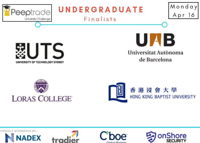 peeptrade's tweet photo. Congratulations to the finalists! Undergraduate #PeeptradeChallenge, see you in Chicago! @UTSEngage @UABBarcelona @lorascollege #HKBU Sponsored by: @Nadex @tradier @CBOE @onShoreSecurity @myTradeHawk https://t.co/qKBXkiBqQ5